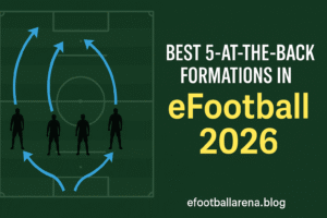 Read more about the article Best 5 At The Back Formations in eFootball 2026