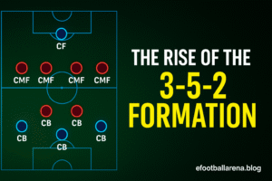 Read more about the article The Rise of the 3-5-2 Formation in eFootball