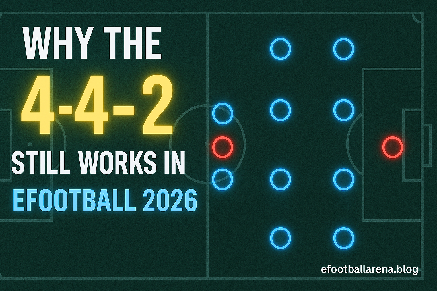 You are currently viewing Why the 4-4-2 Still Works in eFootball