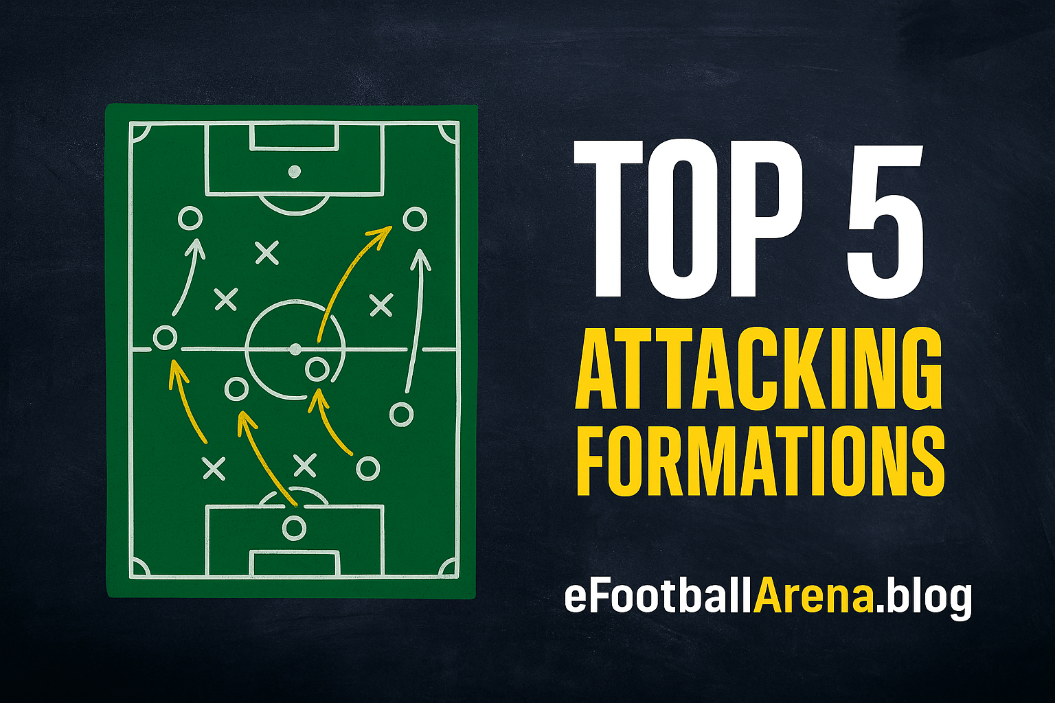 Read more about the article Top 5 Attacking Formations for Scoring Goals in eFootball