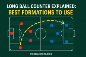 Read more about the article Long Ball Counter Explained: Best Formations to Use in 2026?