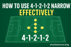 Read more about the article How to Use 4-1-2-1-2 Narrow Effectively in eFootball