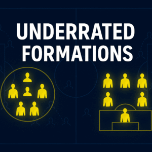 Read more about the article The Most Underrated Formations in eFootball 2026