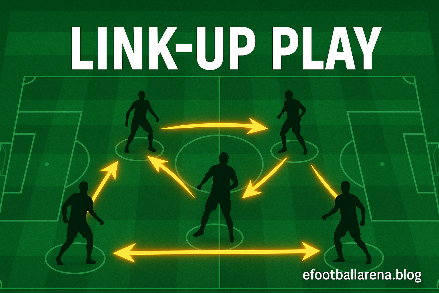 Read more about the article How to Use Link-Up Play With Different Formations