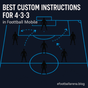 Read more about the article Best Custom Instructions for 4-3-3 in eFootball