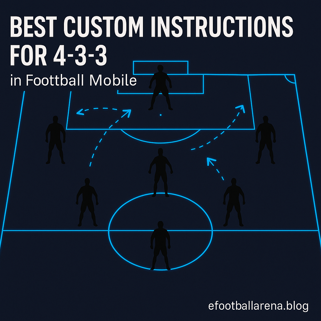 Read more about the article Best Custom Instructions for 4-3-3 in eFootball