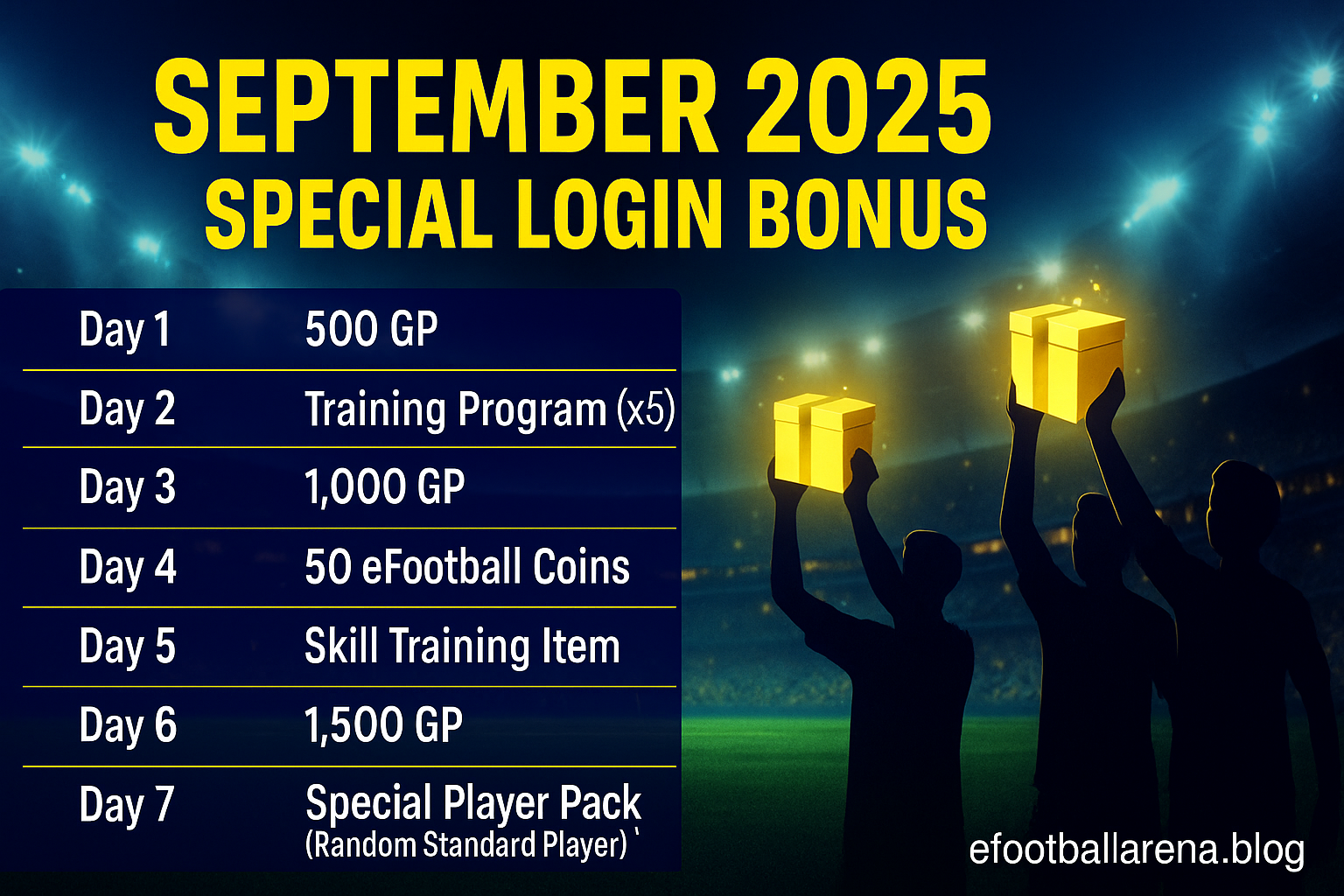Read more about the article September 2025 Special Login Bonus in eFootball