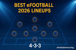 Read more about the article Best eFootball 2026 Lineups: Formations, Tactics & Player Picks