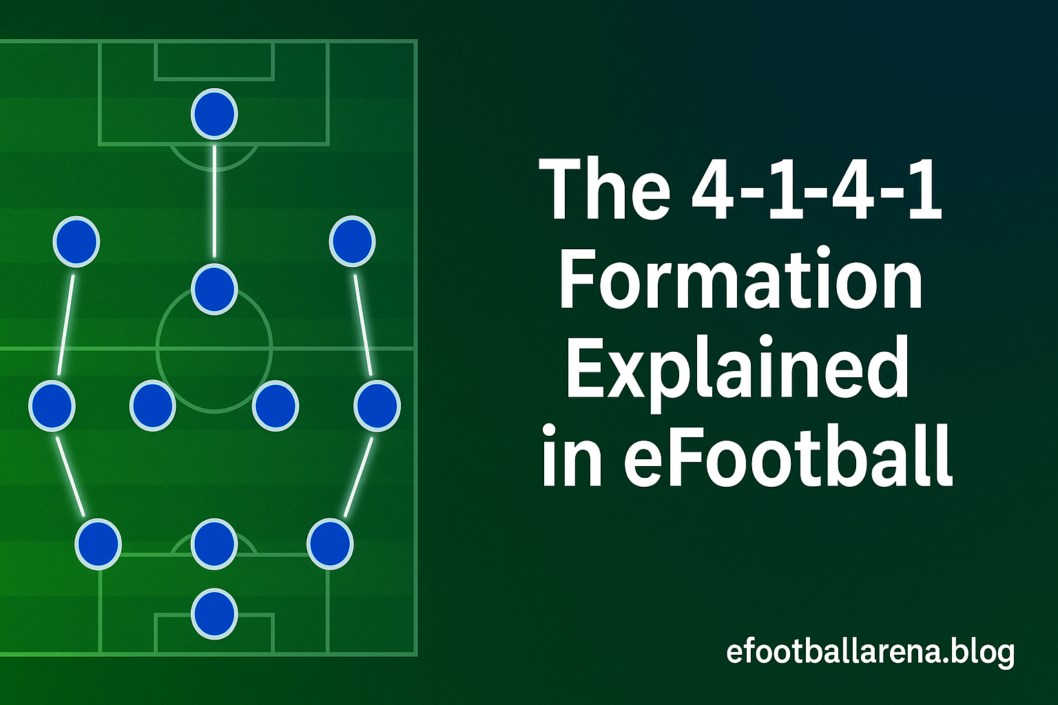 Read more about the article The 4-1-4-1 Formation Explained in eFootbal