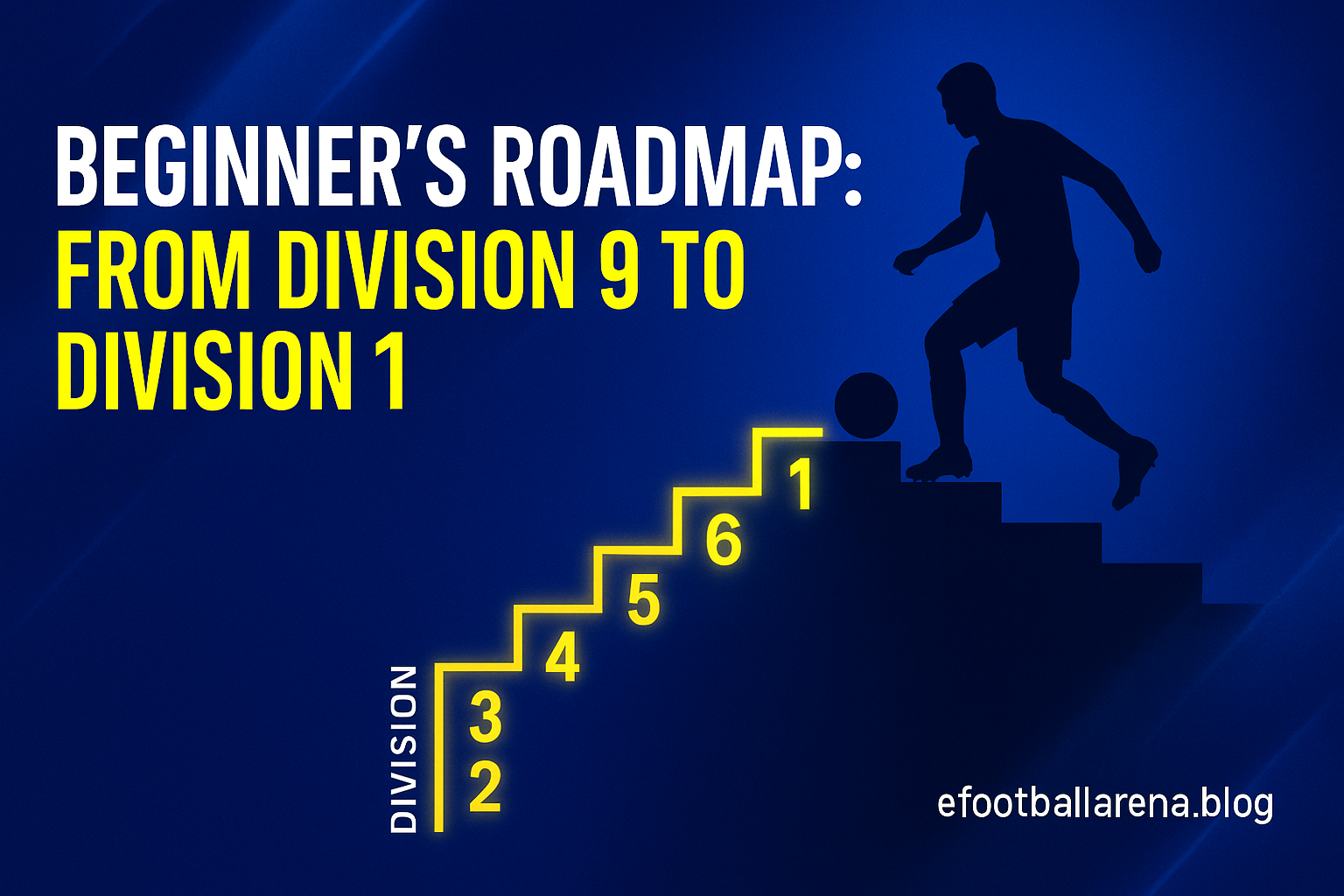 Read more about the article Beginner’s Roadmap: From Division 9 to Division 1 in eFootball