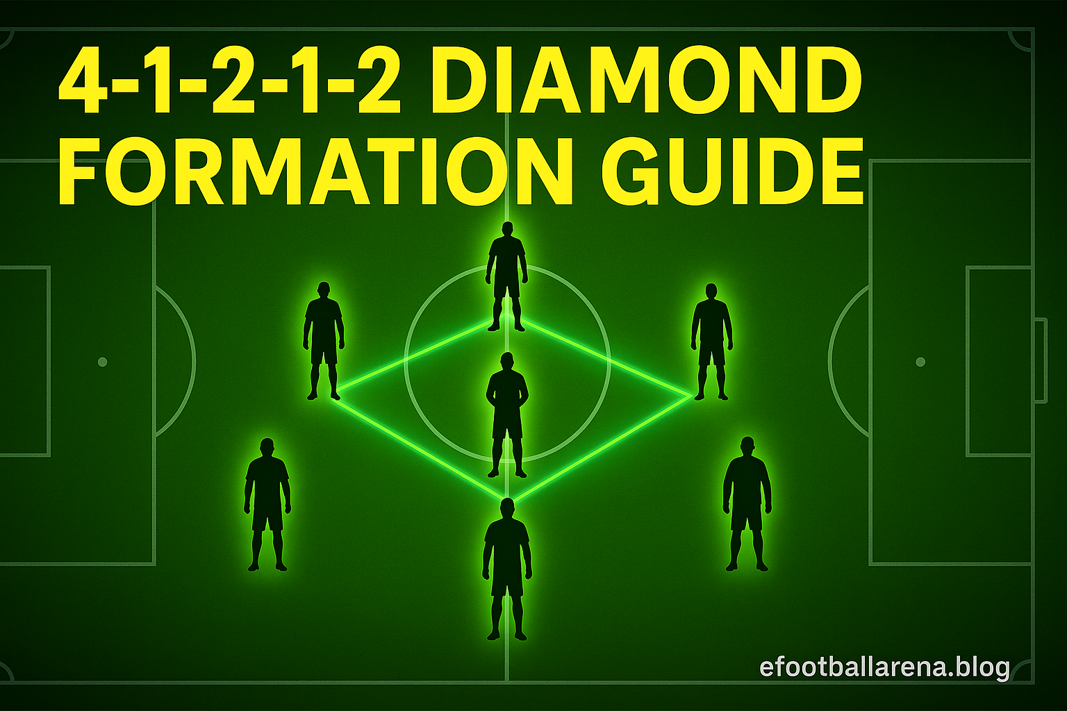 Read more about the article How to Play the 4-1-2-1-2 Diamond Formation in eFootball