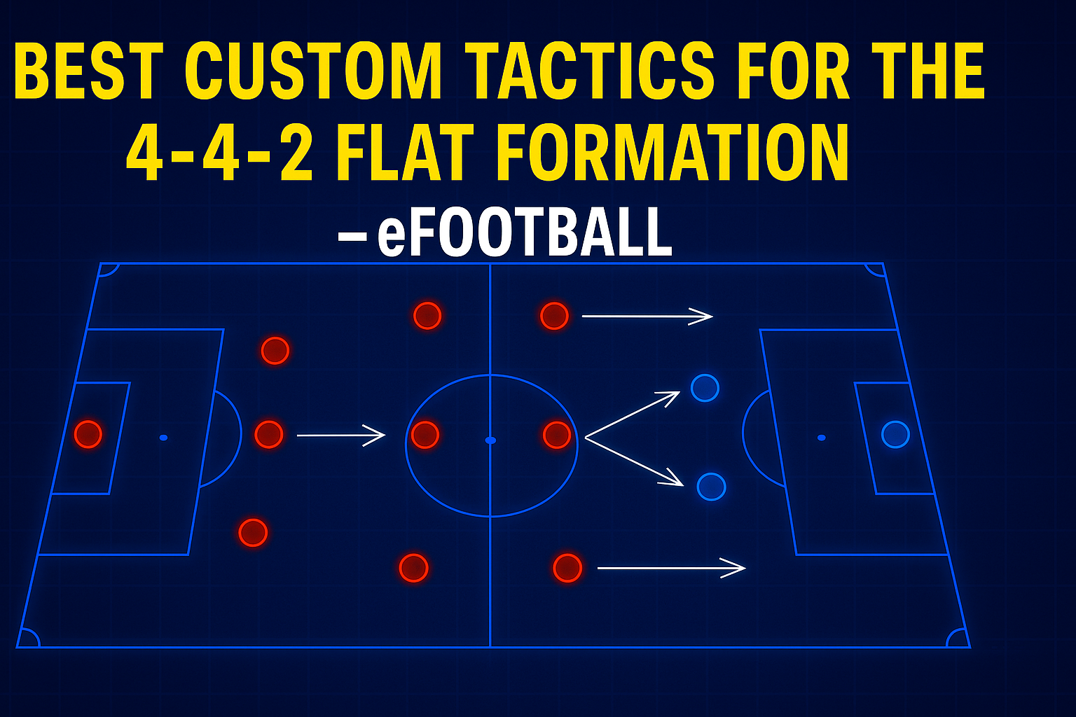 Read more about the article Best Custom Tactics for the 4-4-2 Flat Formation in eFootball