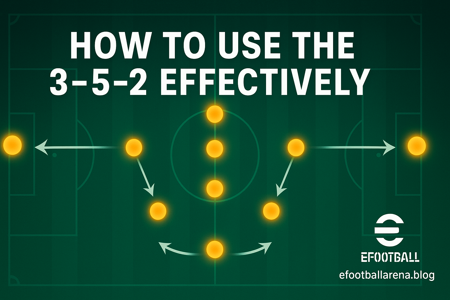 Read more about the article How to Use the 3-5-2 Effectively in eFootball