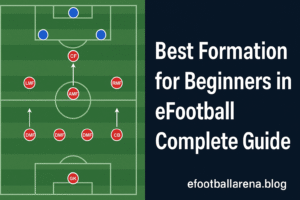 Read more about the article Best Formation for Beginners in eFootball: Complete 2025 Guide