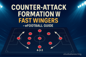 Read more about the article How to Build a Counter-Attack Formation With Fast Wingers in eFootball
