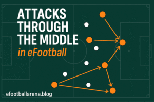 Read more about the article Top Tactics for Building Attacks Through the Middle in eFootball