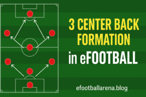 Read more about the article How to Dominate With a 3 Center Back Formation in eFootball