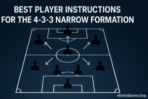 Read more about the article Best Player Instructions for the 4-3-3 Narrow Formation in eFootball