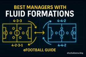 Read more about the article The Best Managers With Fluid Formations in eFootball