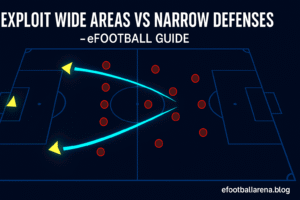 Read more about the article How to Exploit Wide Areas Against Narrow Defenses in eFootball